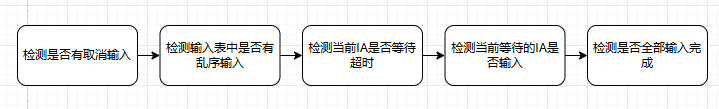 image-20250206224929327